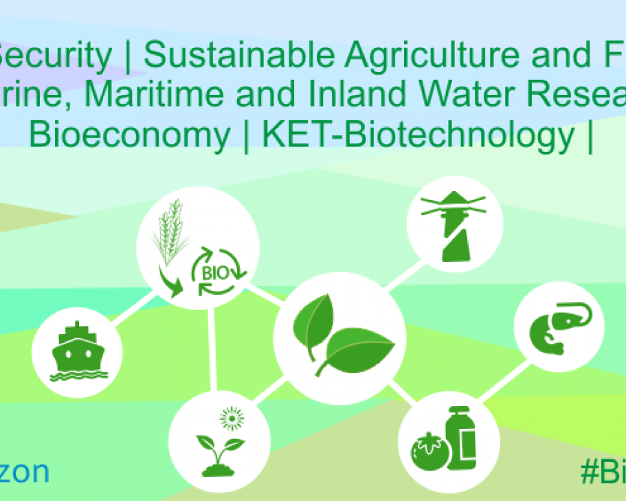 BioHorizon SC2 Info Day and Brokerage