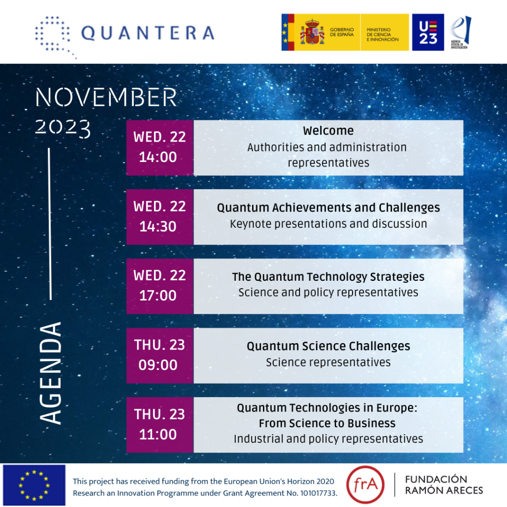 Quantum even in Madrid 2023