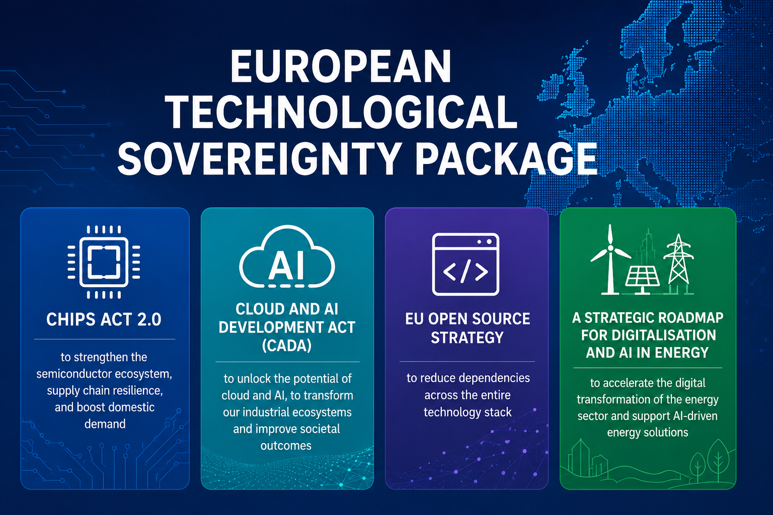 
<span>European Commission Unveils Tech Sovereignty Package to Strengthen Digital Autonomy</span>
